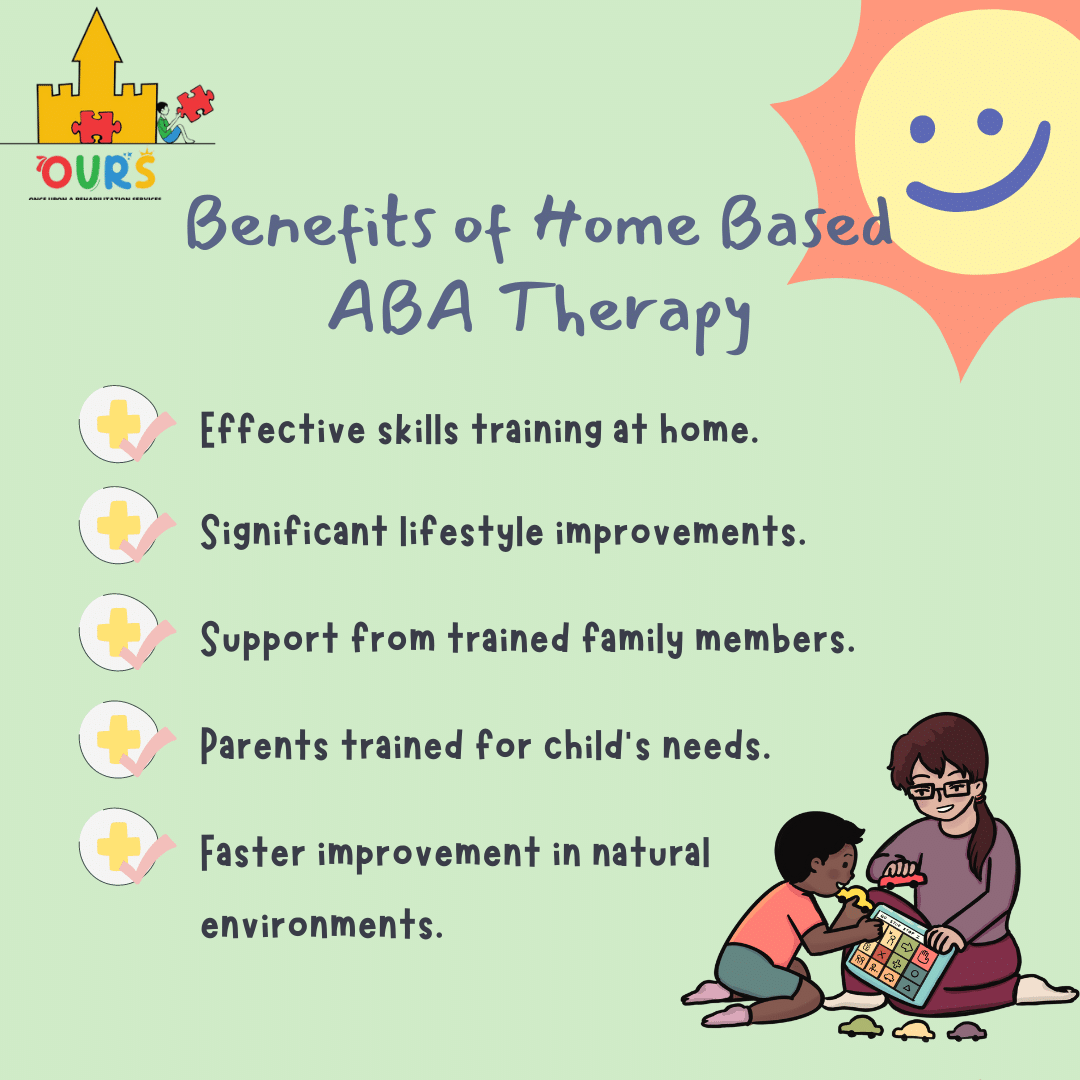 ABA Therapy Services
