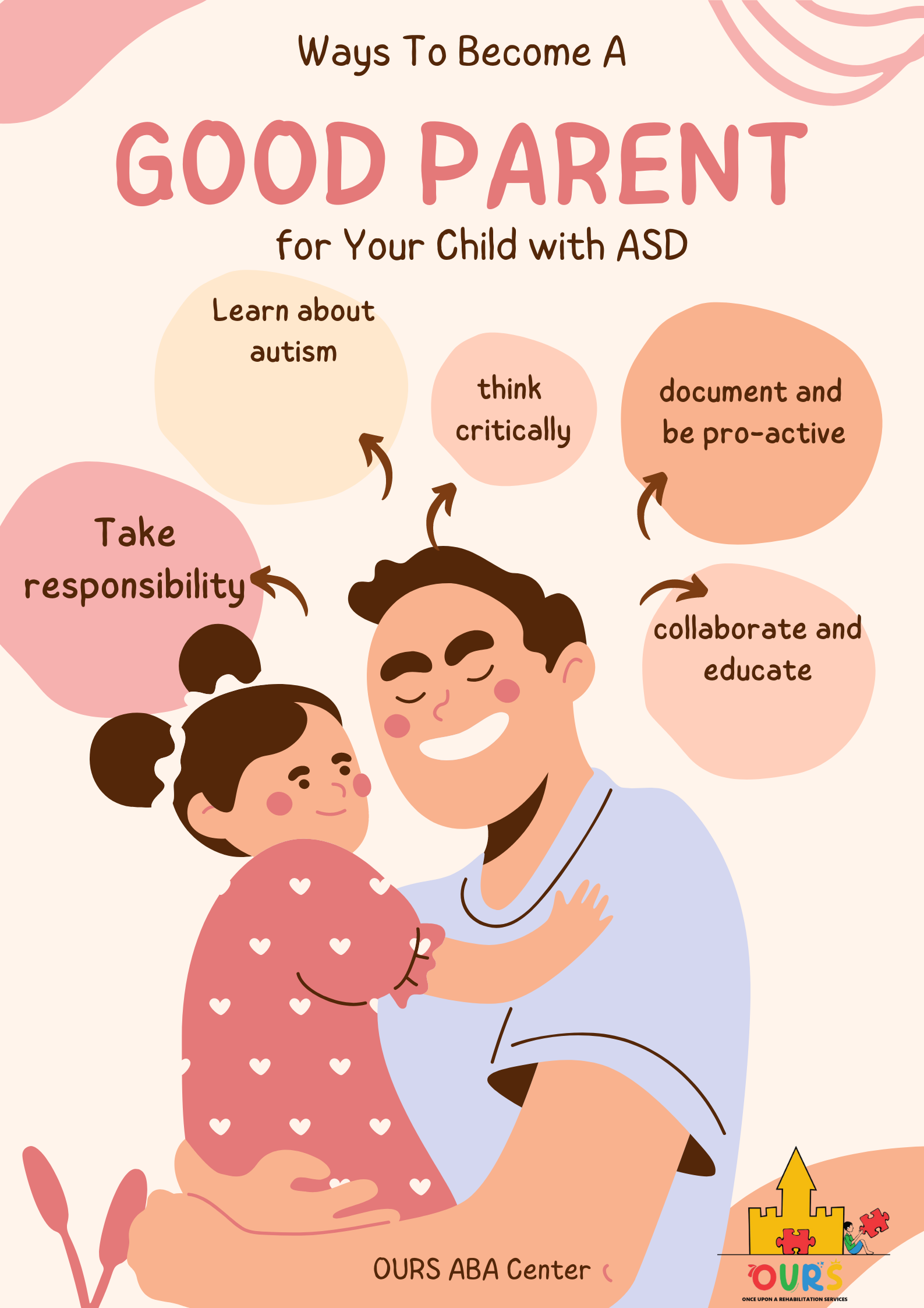 Help Child With Autism